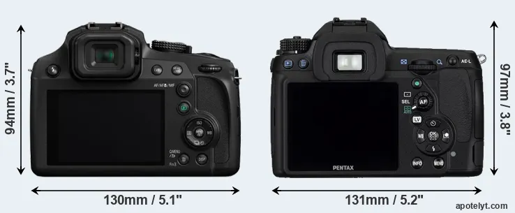 Comparison FZ82 or K-5 rear