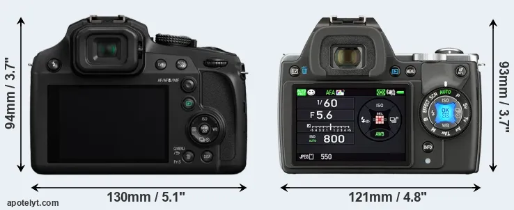 Comparison FZ82 or K-S1 rear