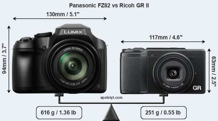 Size Panasonic FZ82 vs Ricoh GR II