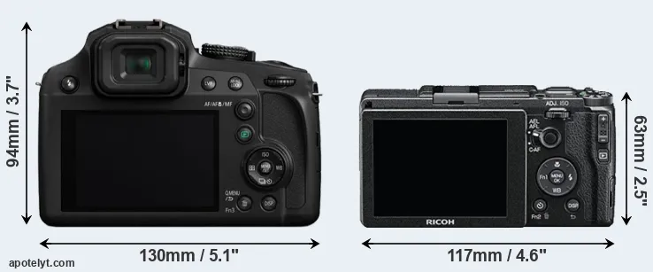 Comparison FZ82 or GR II rear