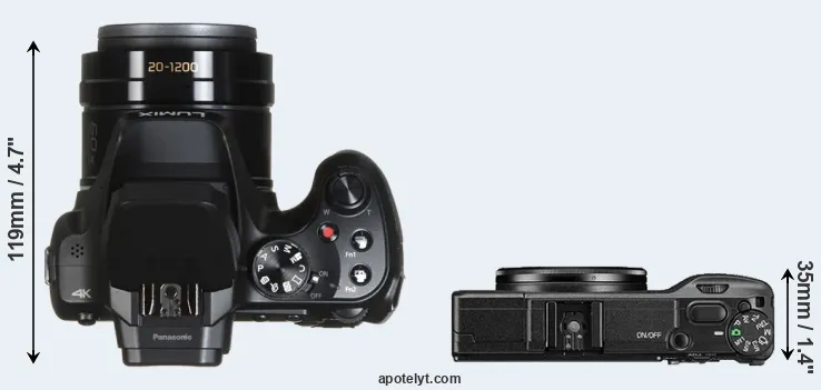 Compare FZ82 versus GR II top