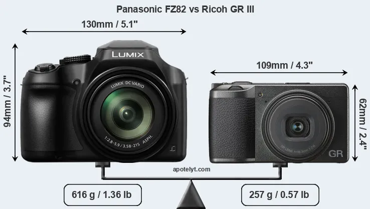 Size Panasonic FZ82 vs Ricoh GR III