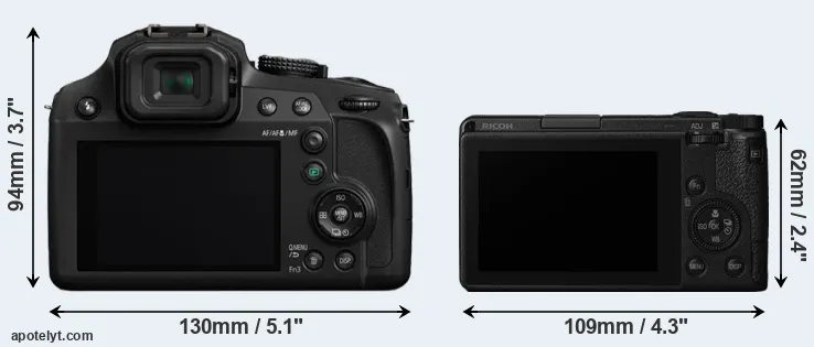 Comparison FZ82 or GR III rear