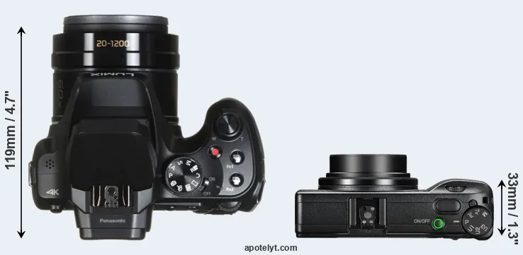 Compare FZ82 versus GR III top