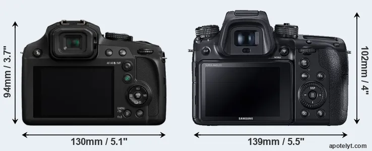 Comparison FZ82 or NX1 rear