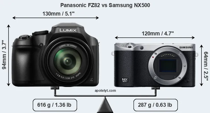 Size Panasonic FZ82 vs Samsung NX500