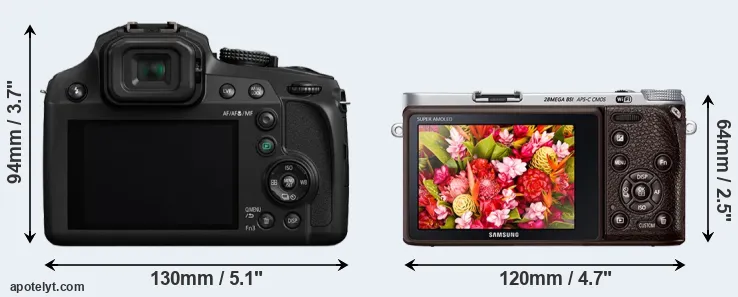 Comparison FZ82 or NX500 rear