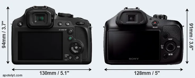 Comparison FZ82 or A3000 rear