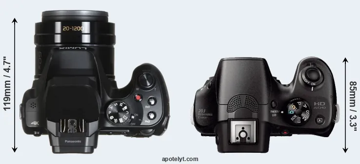 Compare FZ82 versus A3000 top