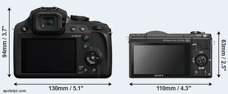 Comparison FZ82 or A5100 rear