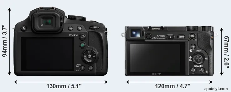 Comparison FZ82 or A6000 rear