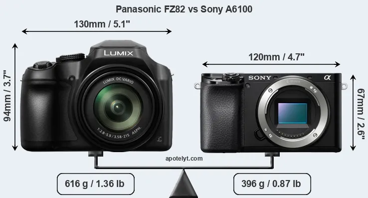 Size Panasonic FZ82 vs Sony A6100