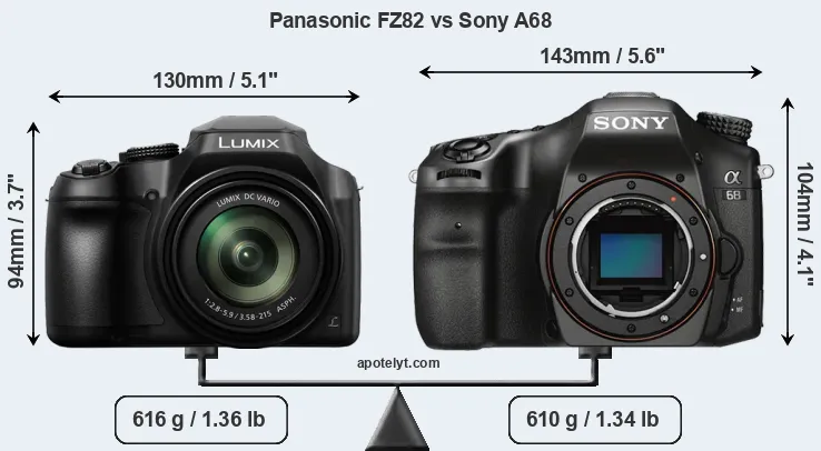 Size Panasonic FZ82 vs Sony A68