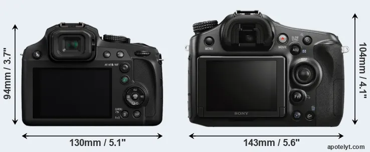 Comparison FZ82 or A68 rear