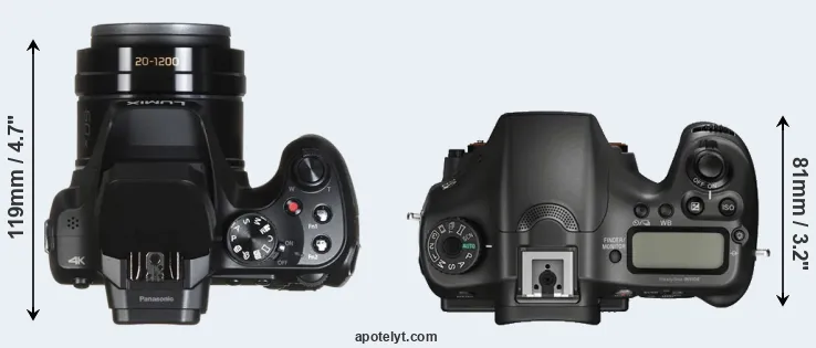 Compare FZ82 versus A68 top