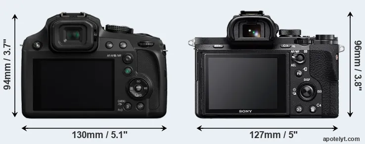 Comparison FZ82 or A7 II rear