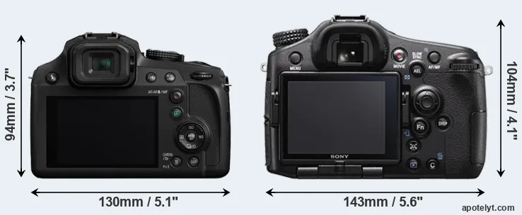 Comparison FZ82 or A77 II rear