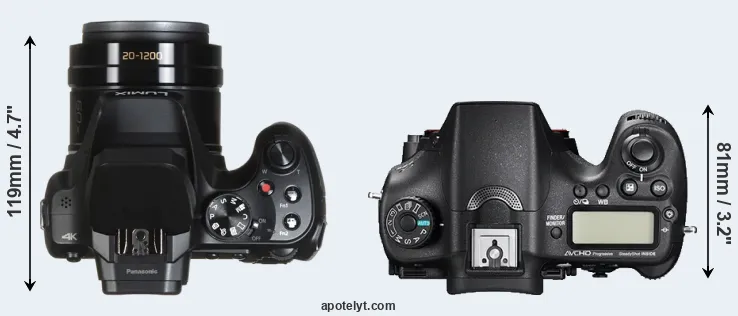 Compare FZ82 versus A77 II top