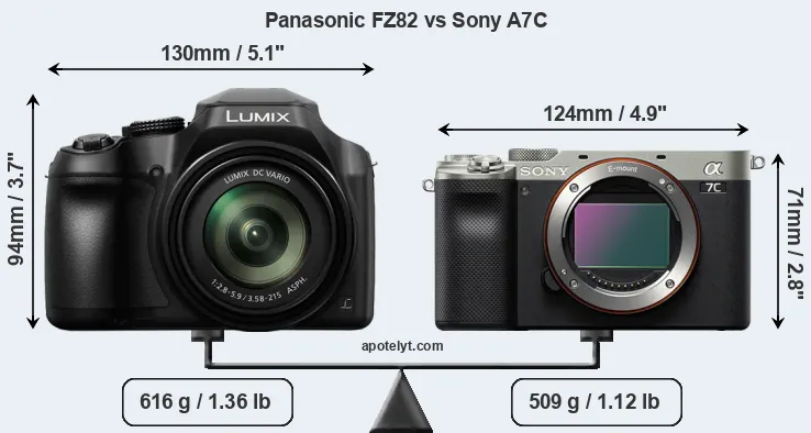 Size Panasonic FZ82 vs Sony A7C