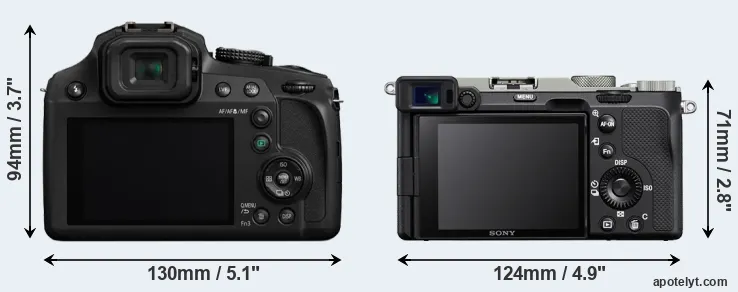 Comparison FZ82 or A7C rear