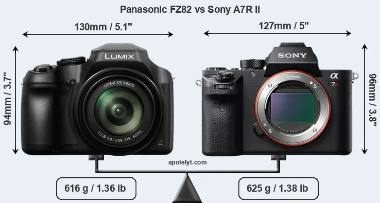 Size Panasonic FZ82 vs Sony A7R II