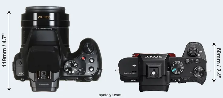 Compare FZ82 versus A7R II top