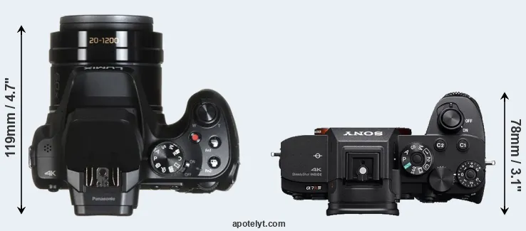 Compare FZ82 versus A7R IV top