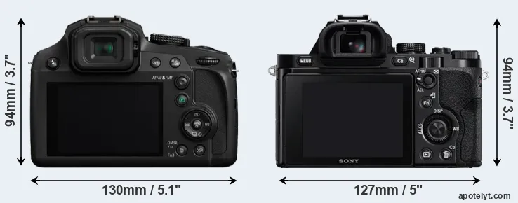 Comparison FZ82 or A7R rear