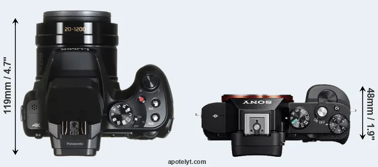 Compare FZ82 versus A7R top
