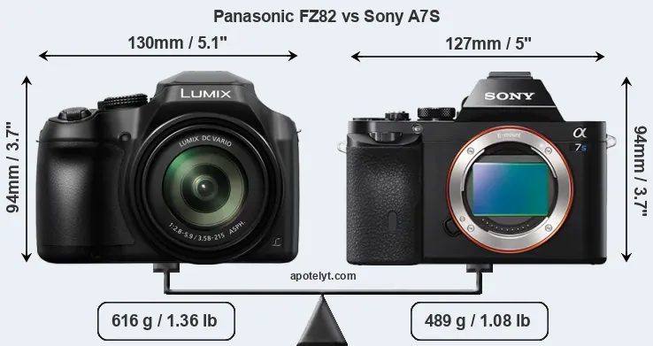 Size Panasonic FZ82 vs Sony A7S