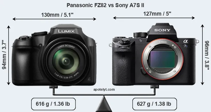 Size Panasonic FZ82 vs Sony A7S II