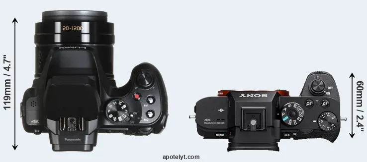Compare FZ82 versus A7S II top