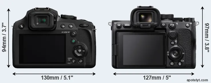 Comparison FZ82 or A7S III rear