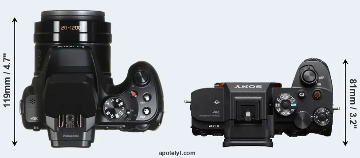 Compare FZ82 versus A7S III top