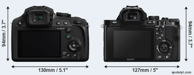 Comparison FZ82 or A7S rear