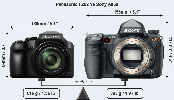 Size Panasonic FZ82 vs Sony A850