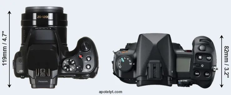 Compare FZ82 versus A850 top