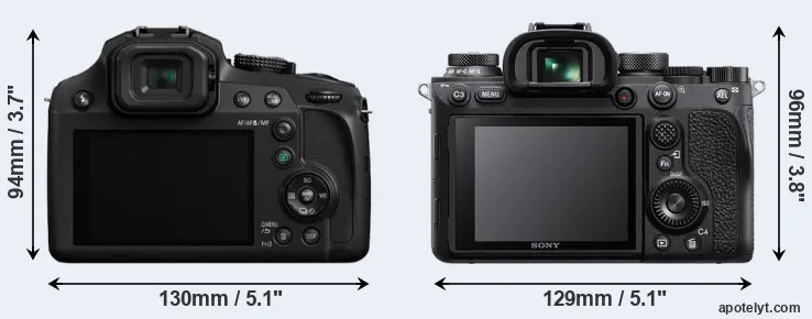 Comparison FZ82 or A9 II rear