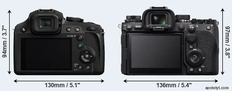 Comparison FZ82 or A9 III rear