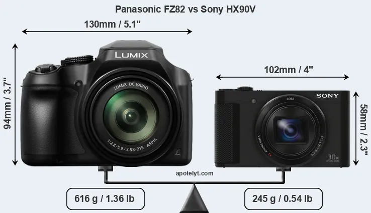 Size Panasonic FZ82 vs Sony HX90V