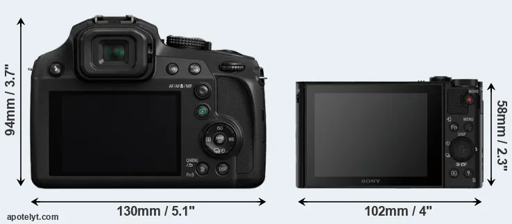 Comparison FZ82 or HX90V rear