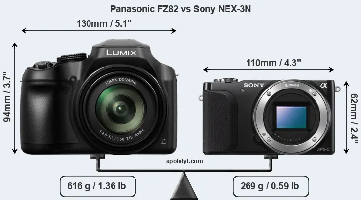 Size Panasonic FZ82 vs Sony NEX-3N