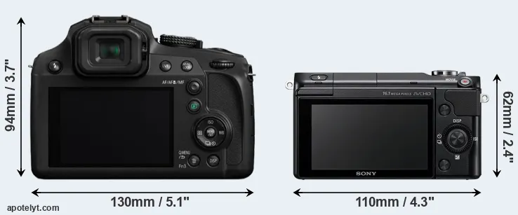 Comparison FZ82 or NEX-3N rear