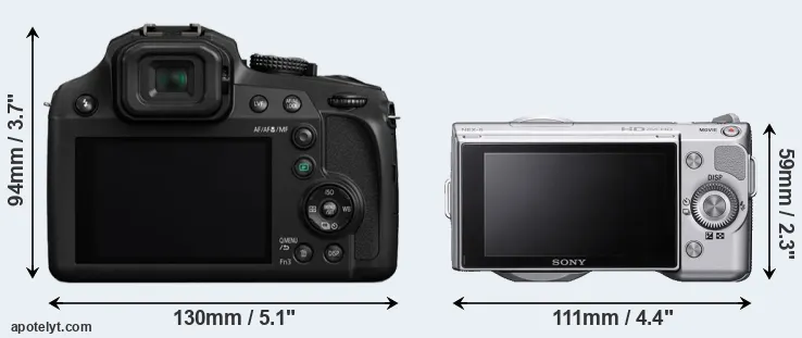 Comparison FZ82 or NEX-5 rear