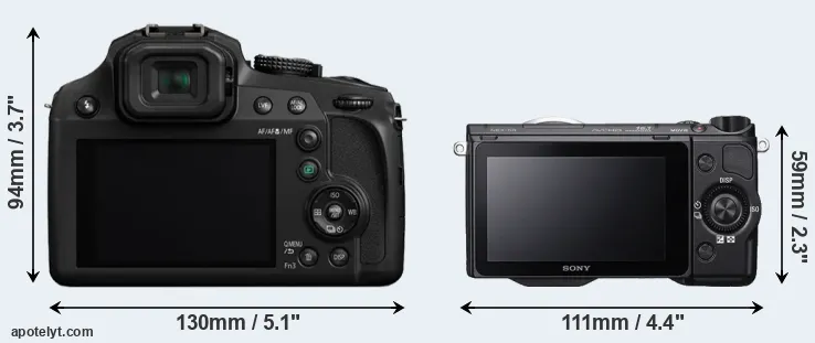 Comparison FZ82 or NEX-5R rear