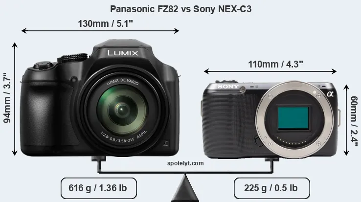 Size Panasonic FZ82 vs Sony NEX-C3