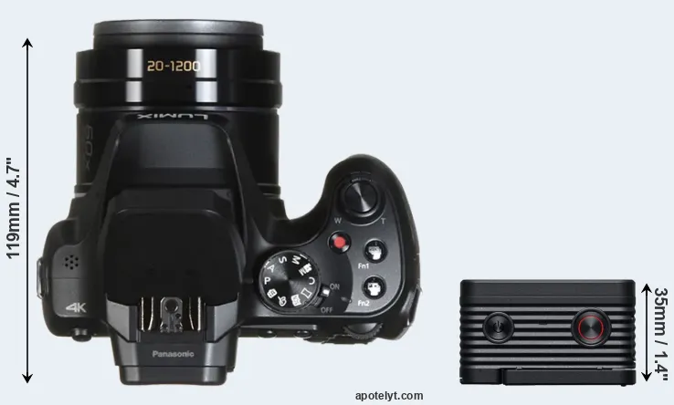 Compare FZ82 versus RX0 II top