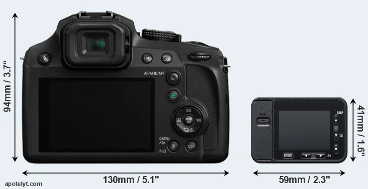Comparison FZ82 or RX0 rear