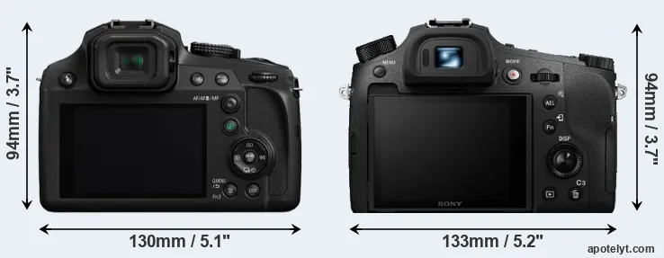 Comparison FZ82 or RX10 IV rear