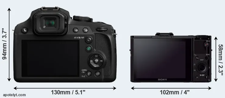 Comparison FZ82 or RX100 II rear